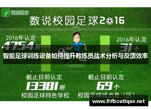 智能足球训练设备如何提升教练员战术分析与反馈效率